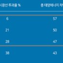 18%그레이필름