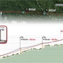 남산철탑 이미지