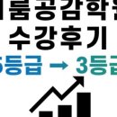 서울영어수학학원 이미지