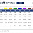 우리동네태권도장 - 김포시 김포한강8로 314 | 우리동네태권도장