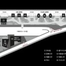 스톤캠핑펜션 이미지