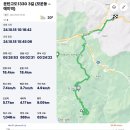 예미MTB마을호스텔 | 운탄고도1330 3길(모운동 ~ 예미역) 2024.10.18일