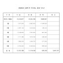 2026_우리농 결산보고(상반기) 이미지