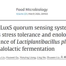 Re: quorum sensing 관점으로 보는 한약 발효, 내부발효 탐구!! 이미지