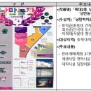 낭만농장 이미지