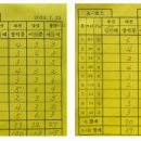 무지개파크골프