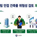 산림