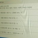 F55 이미지