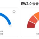 한국미우라공업 주식회사 이미지