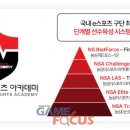 시스템스포츠아카데미