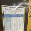 가야의료기상사 | 대학병원 출산 | 인천성모병원 제왕절개 | 다태아 임신 | 인천성모병원 | 신생아 중환자실 (NICU) 니큐...