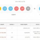 cu원주무실대로점 이미지