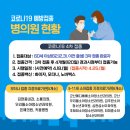김현중내과의원 이미지