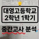 도림로86길 네이버블로그
