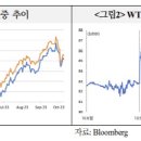 중동상회 이미지