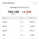 뉴그린미용실 - 구미시 | 뉴그린미용실