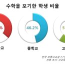 벽제초등학교 이미지