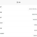 망상 IC주유소 이미지