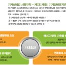 엔플러스주