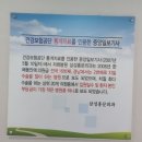 진주항문외과 삼성홍문외과 의원 치질 치루수술 후기
