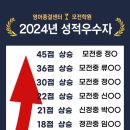 [모전리 영어] 중등 8점-＞64점-＞98점, 고등 36점-＞ 84점 / 내신 대비 예비중, 중등 모집 中 이미지