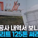 mbn이 둔덕 입찰보고서 2021년부터라고 하네요 이미지