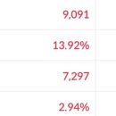 삼성솔루텍(주) 이미지