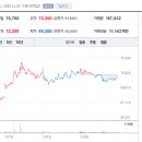 백신중학교 이미지