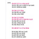 헤어sy 이미지