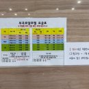 부곡약국 | 대구근교 아이와 가족탕 온천 부곡로얄호텔 숙박 후기