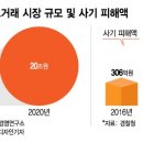 메이플경영연구소 네이버블로그