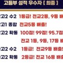 엔피이수학학원