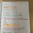 잘 살고 돈을 모으려면 <b>대출</b>금리 무시하지 말자