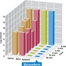 열린동물약국 이미지