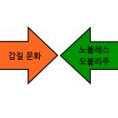 주식회사 백산환경
