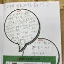 책놀이터논술교습소 - 강남구 압구정로 113-22 | 책놀이터논술교습소