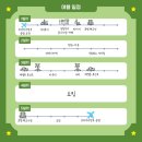 나 혼자 9월 코타키나발루 여행 / 준비편