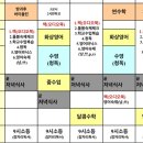 장원수학미술학원