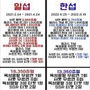 불타는 우마무스메 한국서버 현재까지의 상황 정리 이미지