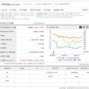 우리기술 이미지