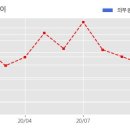 주식회사 에이디테크놀러지 이미지