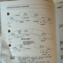 11260-3-힐하우스-9 | 워커힐 더글라스 하우스 :: 더글라스하우스 호캉스 라운지 이용 포레스트 파크 피크닉