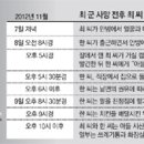 부부치킨 이미지