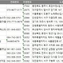 으뜸플러스안경대전관저점 이미지