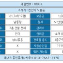 구천공인중개사사무소 이미지