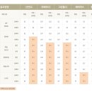 신안골프 이미지