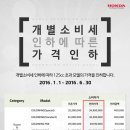 세윤오토바이