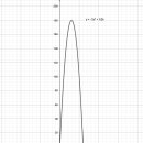 갈뫼중학교 이미지