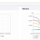 (주)문수바이오 이미지