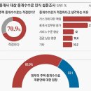 현부동산중개 이미지